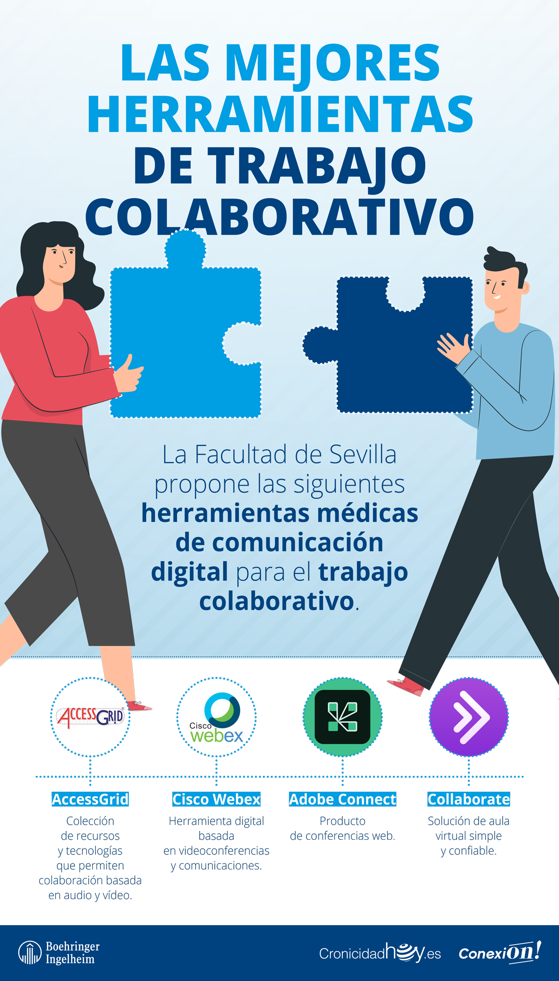 CronicidadHoy Herramientas De Trabajo Colaborativo